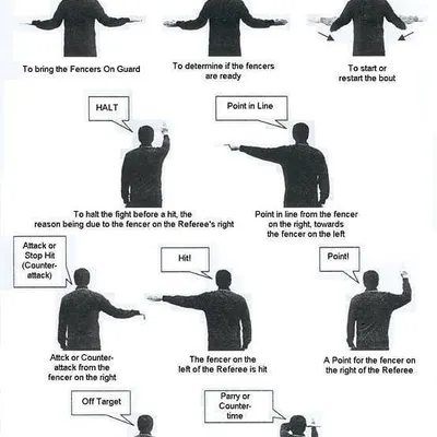 Mastering the rules is the first step to victory. We ensure every student, from beginner to advanced, understands the essential referee hand signals for commands like 'En Garde', 'Halt', and scoring points during a fencing bout.