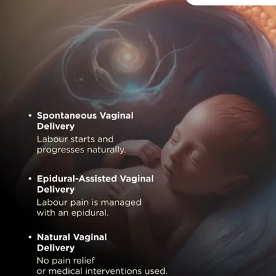 Every birth story is unique, and so is every choice. This series introduces different types of vaginal birth deliveries, from spontaneous and epidural-assisted to natural and water birth, reinforcing our commitment to your preferences.
