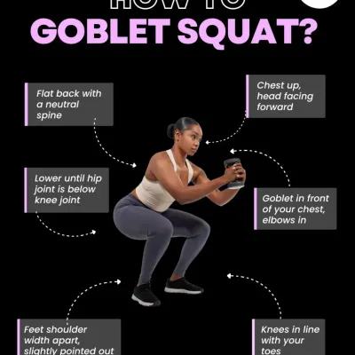 A detailed guide on how to perform a goblet squat correctly. Master the form to build lower body strength and protect your back.