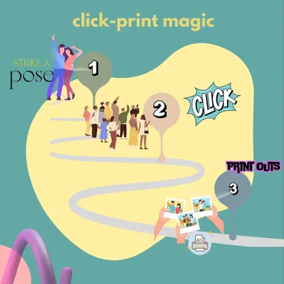 This simple guide shows just how easy my photo booth is to use. Your guests can jump right in without any complicated instructions, ensuring the fun never stops.