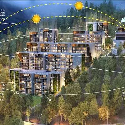 This diagram explains our design philosophy for the Orchid Valley project. We used the profile of the mountain ranges to inspire the angular balconies and treated dead walls with vertical gardens, all while orienting the blocks to maximize sunlight and views.