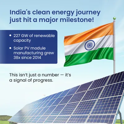 India's clean energy journey has hit a major milestone with 227 GW of renewable capacity and a 38x growth in solar module manufacturing since 2014. We are proud to be a part of this green revolution, contributing to a sustainable future.