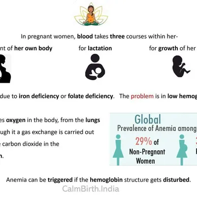 During pregnancy, your blood nourishes you, prepares your body for lactation, and is the lifeline for your baby's growth. Anemia, or low hemoglobin, disrupts this vital process. I explain the fundamentals of why maintaining healthy iron and folate levels is non-negotiable.
