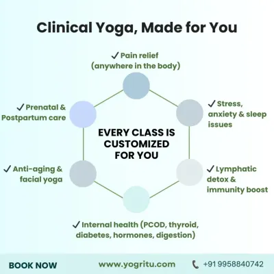 My approach is never cookie-cutter. As this chart shows, every class is customized for you, whether you need pain relief, prenatal care, stress management, or help with internal health issues like PCOD and thyroid.