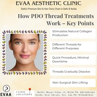 A guide to how our PDO Thread Treatments work. The procedure stimulates natural collagen, uses different threads for different purposes, is quick with minimal downtime, and provides non-surgical skin lifting as the threads gradually dissolve.