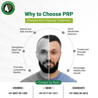 This visual represents the clear transformation possible with PRP treatment. It is a trusted and clinically proven method to encourage healthy hair growth, moving from thinning hair to a fuller, more confident look.