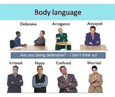 This guide shows how your posture can send different messages. Understanding non-verbal cues is a key part of my coaching, helping you avoid looking defensive or irritated and instead appear open and confident.