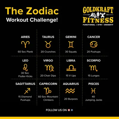 Time for the Zodiac Workout Challenge! Find your sign and let me know in the comments what exercise you've got. Let's have some fun with our fitness.
