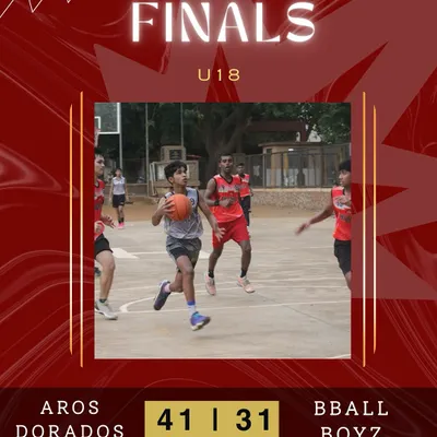 The final score of the Hooplah '25 U-18 championship. Aros Dorados claimed the glory in an epic clash against the BBall Boyz.