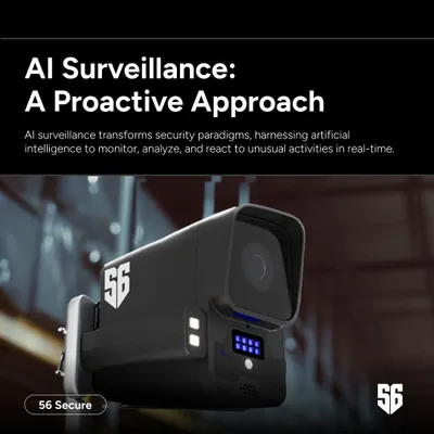Our AI Cam One is the foundation of our proactive security. It uses advanced artificial intelligence to analyze its surroundings in real-time, distinguishing between normal activity and genuine threats to reduce false alarms.