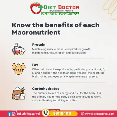 Understanding macronutrients is fundamental to nutrition. Protein is for muscle repair, fat is for hormone function and energy reserves, and carbohydrates are the primary fuel for your body and brain.