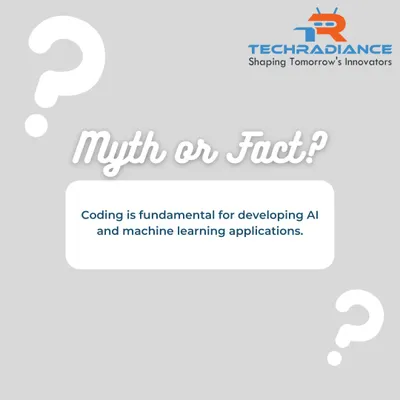 A "Myth or Fact?" graphic asking whether coding is fundamental for developing AI and machine learning applications.