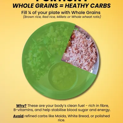 Let's start with the foundation: whole grains. Fill a quarter of your plate with healthy carbs like brown rice, millets, or whole wheat rotis. This is your body's clean fuel for stable energy, not the refined carbs that cause crashes.