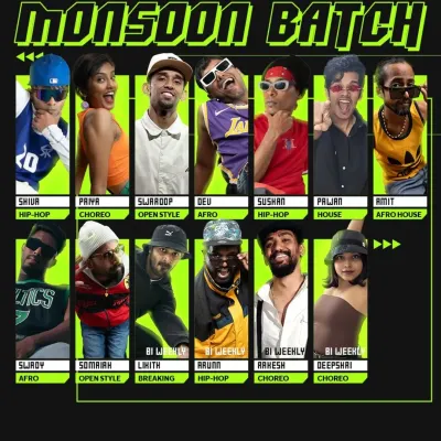 The wait is over! Our Monsoon Batch is here with an incredible lineup of instructors. DM us for details and secure your spot today.
