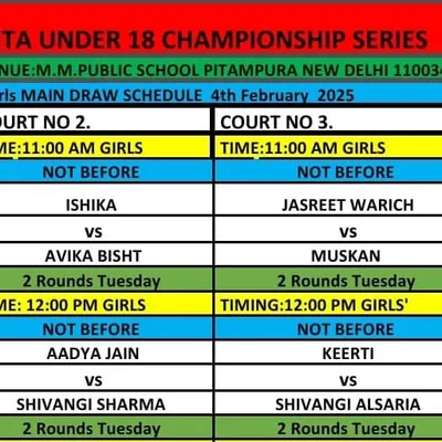 The official Girls Main Draw schedule for the AITA Under 18 Championship Series held at our academy.