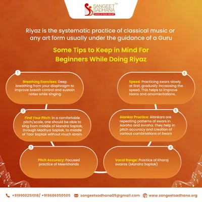 'Riyaaz' is the cornerstone of progress in classical music. This guide offers practical tips for beginners on how to structure their practice, from breathing exercises to pitch accuracy, to make their 'sadhana' more effective.