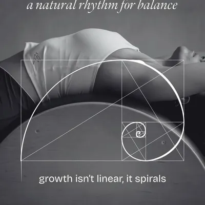 Your growth journey isn't a straight line; it's a spiral. This image, featuring the golden ratio, illustrates that progress involves ups and downs. My coaching helps you navigate these cycles and understand that every step, even a step back, is part of your growth.