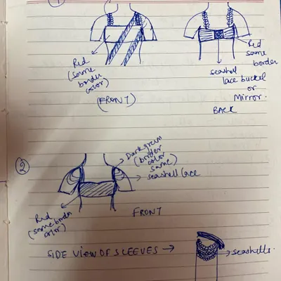 A peek into my creative process. I often sketch out ideas for looks, like these blouse and draping concepts, to help brides visualize the details. It's all about collaboration and bringing a shared vision to life.