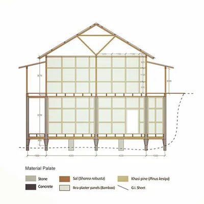 A detailed architectural section of a traditional 'Assam type house'. This drawing documents the material palette, including Sal timber, Khasi pine, and Ikra-plaster panels made from bamboo, showcasing a sophisticated use of local resources.