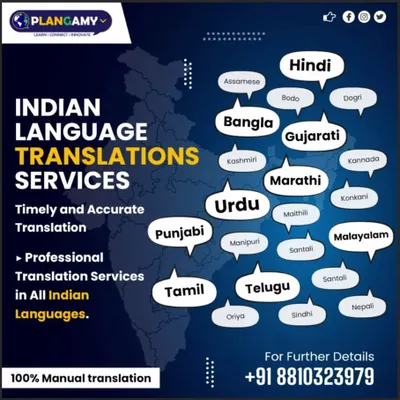 We take pride in our deep expertise in Indian languages. This visual showcases the vast range of regional languages we cover, including Hindi, Bangla, Tamil, and Punjabi, all handled with 100% manual and culturally accurate translation.