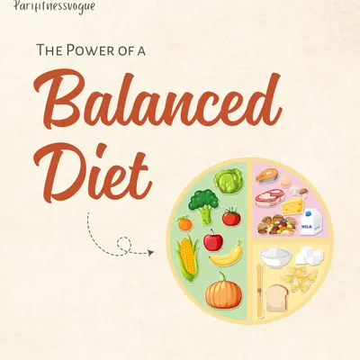 This graphic illustrates the power of a balanced diet. My talks emphasize how the right combination of food groups can transform your health.