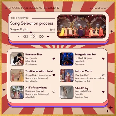 Curate the perfect playlist for your Sangeet with our guide. This post breaks down song selection by vibe, from romantic and traditional to energetic and retro.
