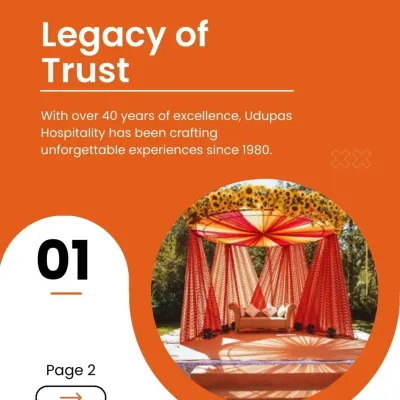 Our legacy of trust is built on over 40 years of excellence. Since 1980, we have been crafting unforgettable experiences, as represented by this image of a classic, vibrant wedding mandap.