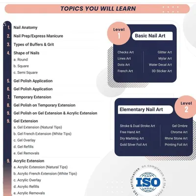 This is the complete roadmap for your 15-day journey to becoming a certified nail technician. This detailed syllabus covers everything from the fundamentals of nail anatomy and hygiene to advanced techniques like gel and acrylic extensions. You will master both basic and elementary nail art, ensuring you graduate with a comprehensive skill set and an ISO-certified qualification.