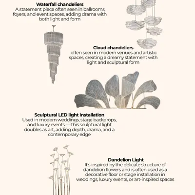 An educational guide to some of my favorite lighting elements. This shows the different styles I use, from dramatic waterfall chandeliers and dreamy cloud chandeliers to modern sculptural LED installations.