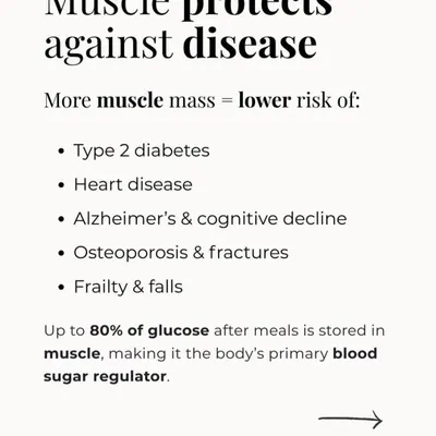 Building and maintaining muscle mass is one of your best defenses against disease. It lowers your risk of type 2 diabetes, heart disease, cognitive decline, and osteoporosis by acting as the body's primary blood sugar regulator.