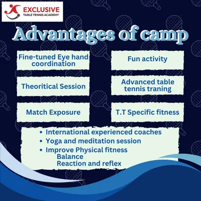 Our camps offer a complete training experience. This graphic outlines the key advantages, including fine tuned coordination, theoretical sessions, match exposure, and sport specific fitness led by experienced coaches.