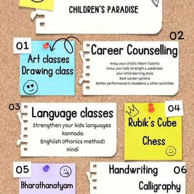 My center, Hidden Talents, is a children's paradise for learning. Beyond Vedic Maths, I also offer classes in art, languages, chess, Rubik's Cube, and even career counseling to help discover your child's inborn talents.