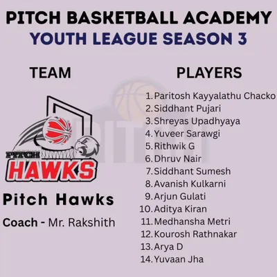 Meet the Pitch Hawks, our reigning Youth League champions. Led by Coach Rakshit, this well-balanced squad is the team to beat.