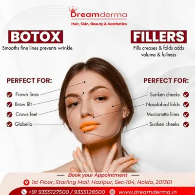 This helpful chart explains the difference between Botox and Fillers. I use Botox to smooth lines caused by muscle movement and Fillers to address volume loss and deeper folds.