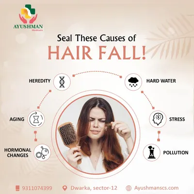 Effective treatment starts with understanding the root cause of your hair fall. We diagnose various factors, from heredity and stress to hard water and pollution, to create a personalized hair restoration plan for you.