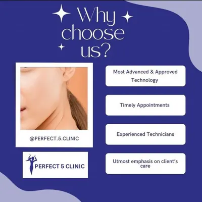 This graphic summarizes why clients choose our clinic. We are committed to using the most advanced technology, ensuring timely appointments, and providing expert care with an emphasis on your well being.