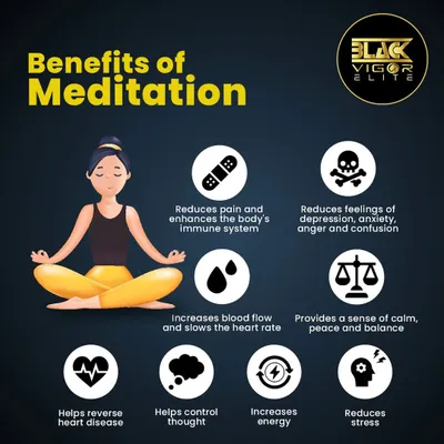 Meditation is a core part of our wellness philosophy. This graphic explains some of the key benefits, from reducing stress and anxiety to improving your immune system.