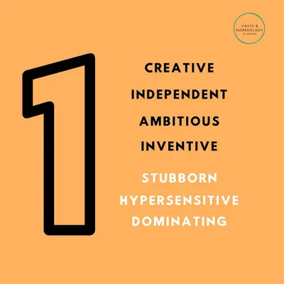 People born on the 1st, 10th, 19th, or 28th have Birth Number 1. They are natural leaders, creative, and independent, but should be mindful of being overly dominant or sensitive.