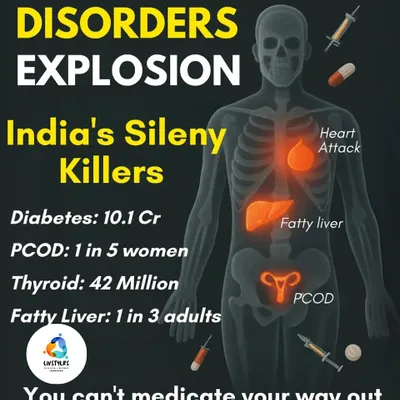 These numbers are staggering. Metabolic disorders are silent killers in India, and the statistics on diabetes, PCOD, and fatty liver are alarming. The key takeaway is that you can't rely on medication alone; a lifestyle change is necessary.