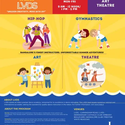 This flyer details our multi-week summer program, which includes 15 hours each of Hip-Hop, Theatre, Art, and Gymnastics. We offer this camp at multiple convenient venues across Bangalore, making it accessible for everyone.