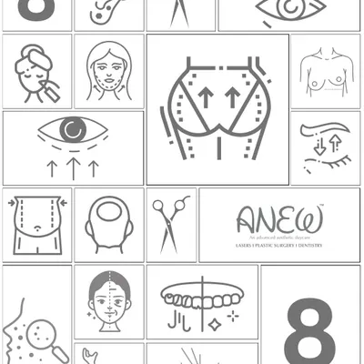 This collage celebrates 8 years of providing trusted aesthetic care. The icons represent the wide range of services I offer, from dental work to facial aesthetics, all built on a foundation of trust and transformation.