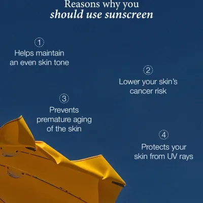 This visual summarizes the four key reasons to use sunscreen daily: it maintains an even skin tone, lowers cancer risk, prevents premature aging, and protects from UV rays.