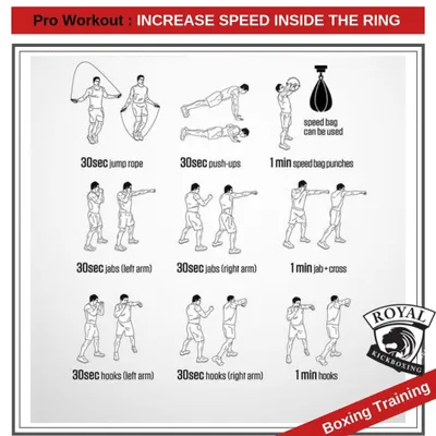 Speed is a decisive advantage in the ring. This pro workout combines jump rope, speed bag drills, and specific punching combinations to increase your hand speed and reaction time.