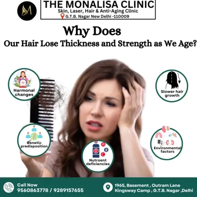 Understanding the cause of hair loss is the first step to treating it. This graphic explains common factors like hormonal changes, genetics, and nutrient deficiencies that affect hair thickness.