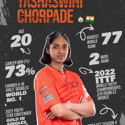 From our academy to the national stage. We are proud to see our player Yashaswini Ghorpade, a former U-19 World No. 1 in doubles, drafted by U Mumba for the UTT league.