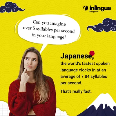 Did you know Japanese is the world's fastest-spoken language, clocking in at an average of 7.84 syllables per second? This makes accurate pronunciation, which we focus on in our courses, even more impressive.