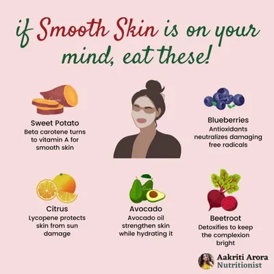 Smooth, clear skin starts from within. Instead of relying only on creams, let's focus on what you eat. This infographic shows you how foods like sweet potatoes, avocados, and citrus fruits provide the essential vitamins and antioxidants your skin needs to glow and stay healthy.