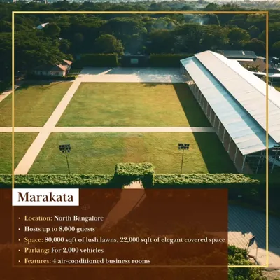 An aerial view of our Marakata venue in North Bangalore, showcasing its 80,000 sqft of lush lawns. This expansive outdoor space is perfect for hosting large-scale events, festivals, and grand weddings of up to 8,000 guests.