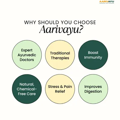 We are committed to providing authentic, doctor-led Ayurvedic care. Our approach is natural, chemical-free, and focused on treating the root cause to boost immunity, improve digestion, and provide lasting relief from stress and pain.