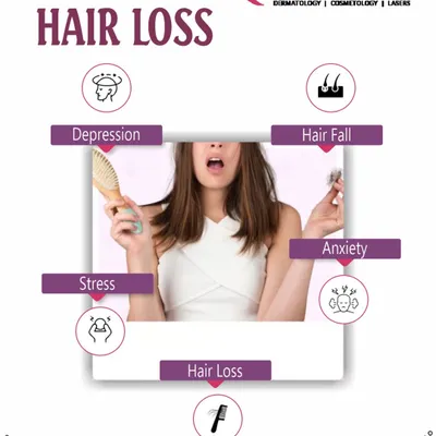 This infographic shows the vicious cycle where stress, anxiety, and depression can contribute to hair fall and loss. Addressing these interconnected factors is a key part of my holistic approach to treatment.